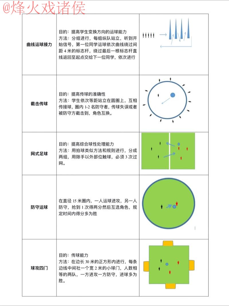 探索世界杯滚球技巧与入口地址秘诀